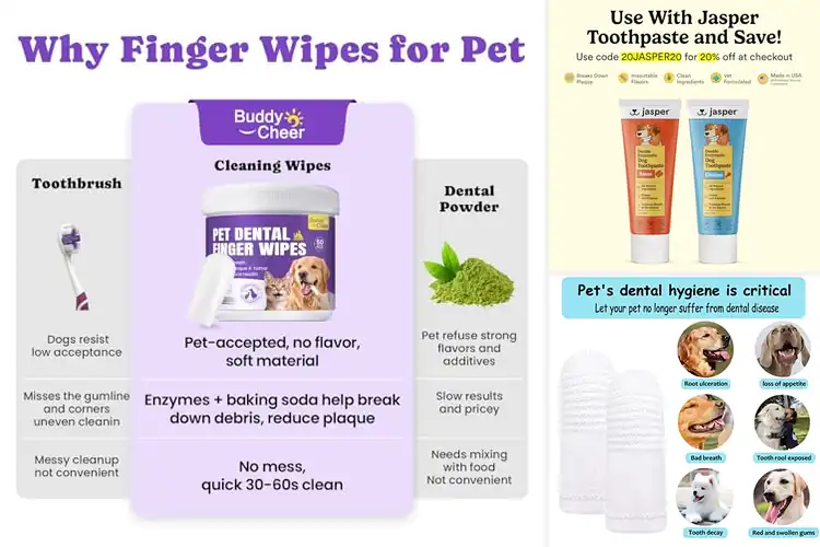 Detailed view of Best Dog And Cat Dental Finger Brushes