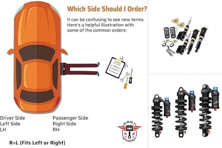 Detailed view of Best Independent Rebound Compression Shocks